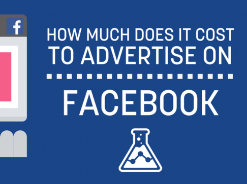 facebook advertising cost