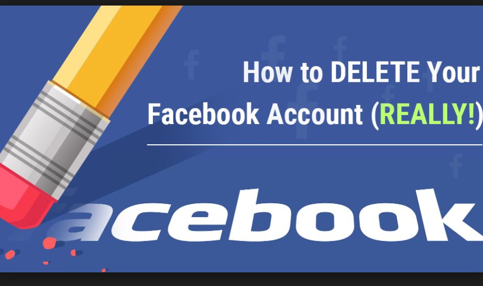 Delete Facebook Account