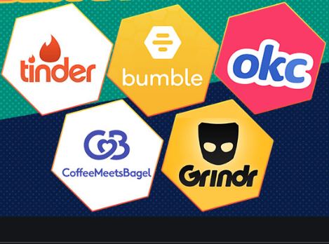Sites Sites