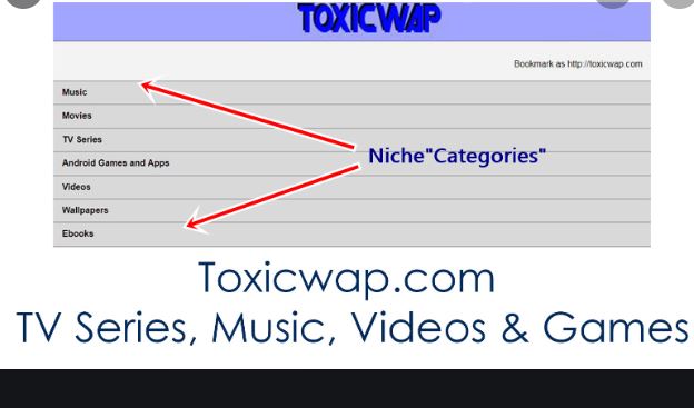 Toxicwap TV Series | Movie Download Sites | Latest Movie Downloads Free