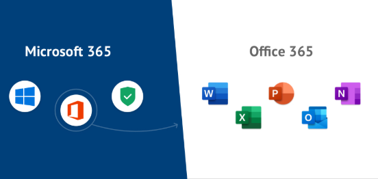 what is the difference between microsoft 365 and office 365?