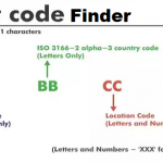 Swift Code Finder