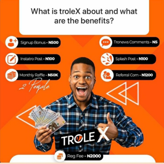 TROLEX-INCOME-PROGRAM-REVIEW