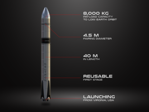 Rocket Lab Reveals Plans for Reusable Rocket with 8 Ton Payload
