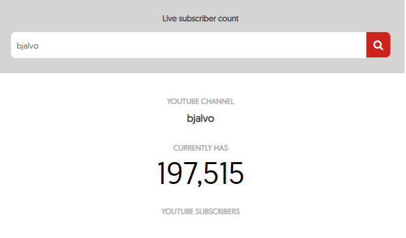YouTube Starts Showing Real-Time Subscriber Count; Here’s How it Works
