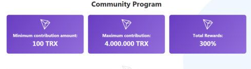 300% ROI & Telescr.in Audit, Credibility