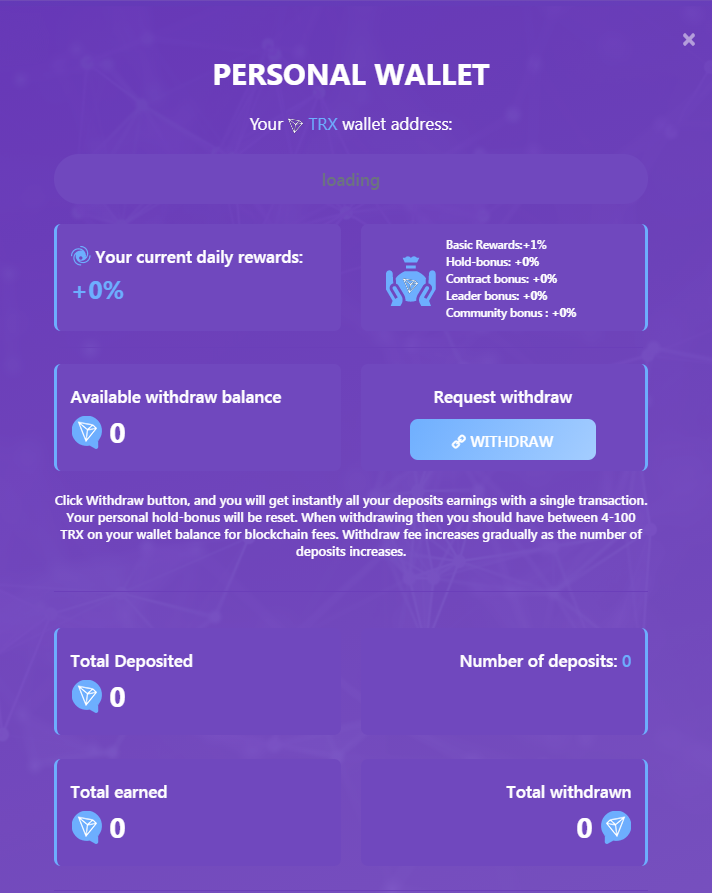 Troncase Registration