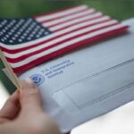 Application Form for US Green Card Lottery